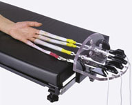 Schlein Hand Positioner